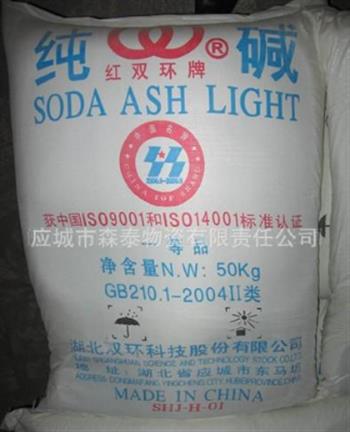 工業級純堿